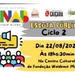 PNAB 2025 – Ciclo 2 ESCUTA PÚBLICA